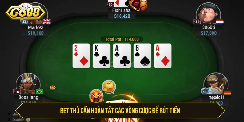 Rút Tiền GO88 Có Mất Phí Không? Điều Kiện Giao Dịch Chuẩn Người chơi cần hoàn tất các vòng cược để rút tiền về tài khoản